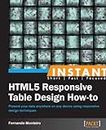 Instant HTML5 Responsive Table Design How-to
