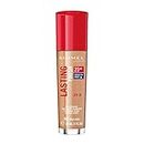 Old Product & Packaging - Rimmel Lasting Finish 25 Hour Foundation True Nude/Sand