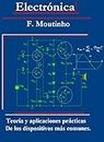 Electrónica: Teoría y Aplicaciones prácticas de los Dispositivos más Comunes (Spanish Edition)
