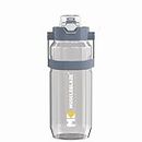 MuscleBlaze Plastic Gallon Water Bottle For Gym, Office, Home & Travel | Gallon Water Bottle For Adults (2 L, Grey)