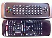 Vizio Smart Keyboard Remote For Internet TV