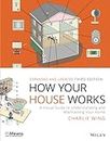 How Your House Works: A Visual Guide to Understanding and Maintaining Your Home (Rsmeans)