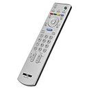 Richer-R Intelligent Smart Sony TV Remote Controller Replacement, Portable and Innovative Small Smart Sony Television Remote Control for Sony TV RM-ED007,White