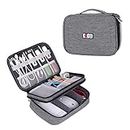 BUBM Gadget Organizer Case, Ultra-compact Electronics Organizer for Data Cables, Chargers, Plugs, Memory Cards, CF Cards and More-a Sleeve Pouch Fits for iPad Mini (Medium, Denim Gray)