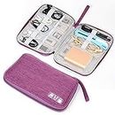 Electronics Organizer Bag Waterproof Carrying Pouch Travel Universal Cable Organizer Electronics Storage Bag Accessories Cases for Cord, Charger, Earphone, USB, SD Card (Purple)…