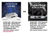 OCTASTREAM ELITE MAX Ultimate ANDROID 12 with DVR Record LIVE TV 20 Premium Apps