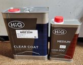automotive paint kit gallon base coat clear coat