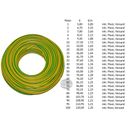 Erdungskabel Kabel H07V-K grün gelb 6 mm² Aderleitung flexibel 1 - 100m  Erdung