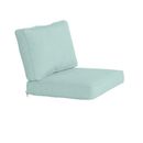 Seat & Back Box Edge Cushion Set - 27" x 24.5" - Box Edge, Canvas Spa Sunbrella - Ballard Designs