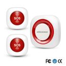 KOOCHUWAH Personal Health Care Wireless SOS Alarm System First Aid Panic Button