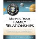 Mapping Your Family Relationships Understanding Your Family Dynamics
