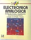 Electronica Analogica -Analisis de Circuitos *Ampl