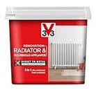 V33 Renovation Radiator & Appliances Paint White 750ml