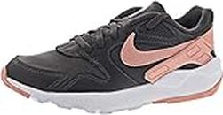 Nike Women's Ld Victory Trail Running Shoes, Multicoloured Thunder Grey Coral Stardust Phantom 004, 11 US