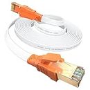 Nixsto Cable Ethernet 1 Metro, Cat 8 Plano Cable de red RJ45 Alta Velocidad 40 Gbps 2000MHz, Cable LAN para Routers, Módems,Consolas y TV Box, PS5, PS4, más Rápido que el Cable Cat5e/Cat6/Cat7