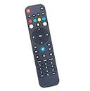 Replacement Remote Control Compatible with Jadoo TV 5 TV 5S
