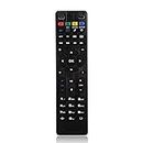 MAG 254 TV Box Remote Control for Mag 250 254 255 260 261 270 IPTV TV Box Set, Smart TV Replacement Remote Control Top Box