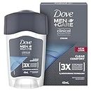 Dove Men+Care Clinical Protection Antiperspirant Deodorant Cream Clean Comfort, 45ml, 48 Hour Protection