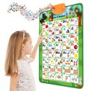 Toddler Kids Electronics Interactive Alphabet Wall Chart Preschool Learning Toys