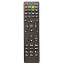 Universal Remote Compatible for Tv Box OTT IPTV Set Top Box MAG 254 250 256 MAG254 MAG250 MAG256 Remote Control