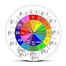 Circle of Fifths Music Theory Wall Clock The Wheel of Harmony Music Theory Wall Clock Modern Art Music Classroom Decoration Gift