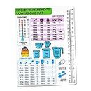 Kitchen Conversion Chart Magnet-Measurement Refrigerator Magnet 8.58In, Imperial & Metric to Standard Conversion Chart,Cooking Measurement Conversion Chart - Measuring Weight, Liquid, Temperature