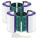 isinlive 2 Pack Hepa Filter Replacement for Dyson HP04 TP04 DP04 Air Purifier Sealed Two Stage 360° Filter System Pure Cool Purifier Fan HEPA Filter & Activated Carbon Filter