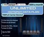 Triple Carrier-CAT 12 Modem w/Unlimited Hotspot Data Plan