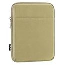TiMOVO 6-7 Inch Sleeve Case for All-New Kindle 2022/10th Gen 2019 /Kindle Paperwhite 11th Gen 2021/Kindle Oasis E-Reader, Protective Sleeve Case Bag for Kindle (8th Gen, 2016), Khaki