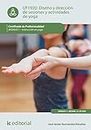 Diseño y dirección de sesiones y actividades de yoga. AFDA0311 (Spanish Edition)
