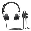 Logitech Zone 750 Wired On-Ear Headphones with Advanced Noise Canceling Mic, USB