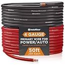 InstallGear 4 Gauge Battery Cable Wire, 50ft Copper Clad Aluminum CAA, Primary Automotive Battery Wire, Car Amplifier Power & Ground Cable, 4 AWG Battery Cable, Car Audio Speaker Stereo