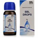 SBL Drops No.1 (For Hair Care) Reduces Hair Fall Itching & Irritation Scalp 30ml