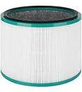 Hygieia Replacement HEPA Filter for Dyson Pure Hot + Cool Air Purifier HP01 HP02 HP03 and Dyson DP01 DP03 Desk Purifier, Spare Part for Dyson Air Purifier