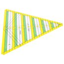 Clear Stripology Ruler - Quilting Essential