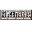 History of the Civil War Poster - 11 3/4" By 36" American History Timeline Print