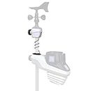 AcuRite Wind Sensor Extension Atlas Weather Station, White