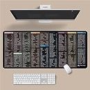 Keyboard Shortcuts Mouse Mat, Super Large Anti- Slip Keyboard Pad, Anti-Slip Extended Computer Gaming Mouse Pad Keyboard, with Office Software, Comfortable Gaming Mouse Mat (Typ1,80 * 30 * 0.3CM)