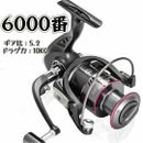 Translated Fishing Reel Number 6000