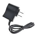 SLLEA AC/DC Adapter Charger for Provo Craft CRICUT Gypsy Power Supply Cord PSU SMPS