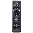 Replacement Remote Control Applicable for Jadoo TV 4 5 5S