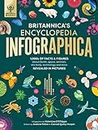 Britannica's Encyclopedia Infographica: 1,000s of Facts & Figures about Earth, space, animals, the body, technology and more Revealed in Pictures: ... body, technology & more-Revealed in Pictures