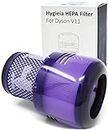 Hygieia HEPA Filter for Dyson V11 (SV14) and V15 Detect Vacuum Cleaners, Washable Air Filter Replacement for Dyson V11 Filter Complete/Absolute/Motorhead and More