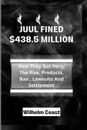 Juul Fined $438.5 Million: How They Got Here, The Rise, Products, Ban, Lawsuits 