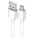 40W Ultra Fast Cable W4 for Nokia Lumia 505 Cable Original Adapter Like Mobile Cable | Qualcomm QC 3.0 Quick Charge Adaptive Cable with 1 Meter Micro USB Data Cable (40W,W4,White)