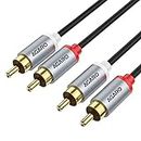 AGARO RCA to RCA PVC Audio Cable, Connects Audio Systems Such As DVD Players, CD Players, TV Set Top Boxes & Home Entertainment Equipments, 2 Meters, grey