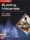 BUILDING MATERIALS PRODUCTS, PROPERTIES AND SYSTEMS