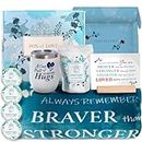 Cancer Care Gifts for Women - Care Package for Women - Get Well Soon Gift Baskets for Women - Get Well Gifts for Women - Chemo Care Package for Women – Cancer Gifts for Women - Care Package