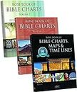 Rose Book of Charts, Maps & Time Lines, Volumes 1, 2, and 3 Bundle