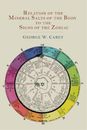 George W Carey Relation of the Mineral Salts of the Body to the Signs of (Poche)